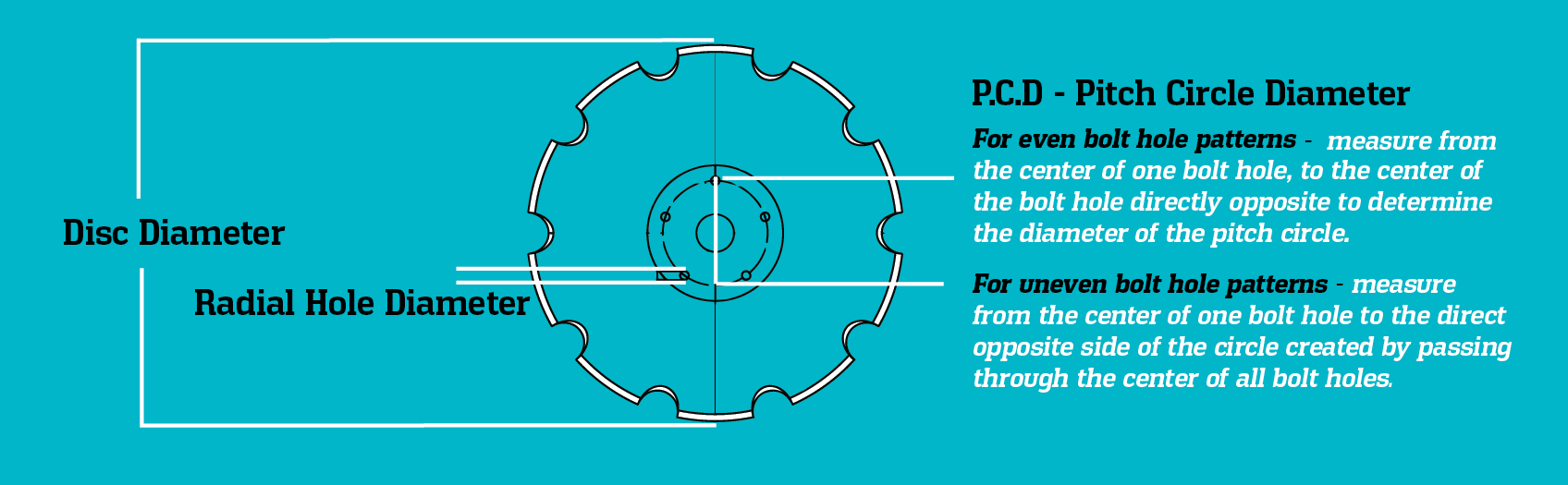 How to measure a disc harrow blade